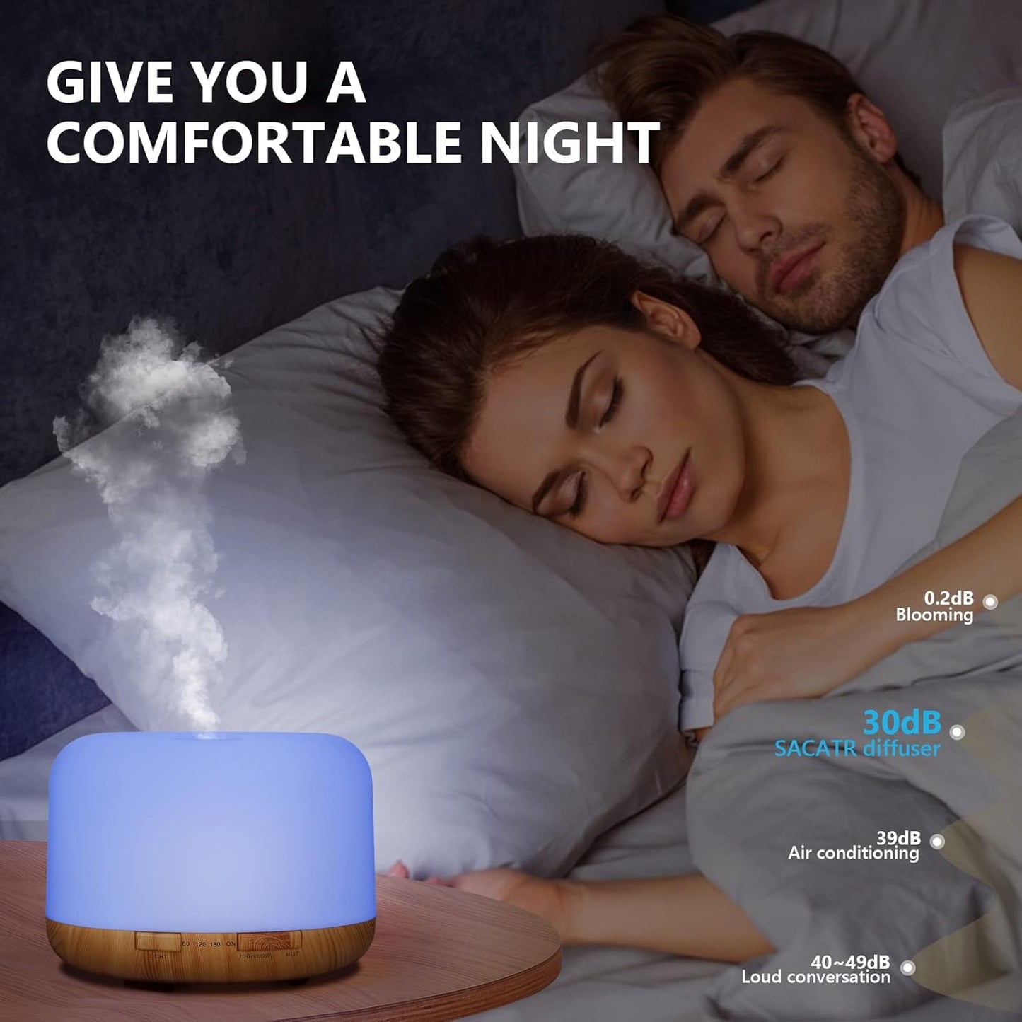 Oil Diffuser, 500Ml Essential Oil Diffusers, Aromatherapy Diffuser with 2 Mist Mode 4 Timers&7 Ambient Light Waterless Auto Off, Diffusers Large Room Home Office