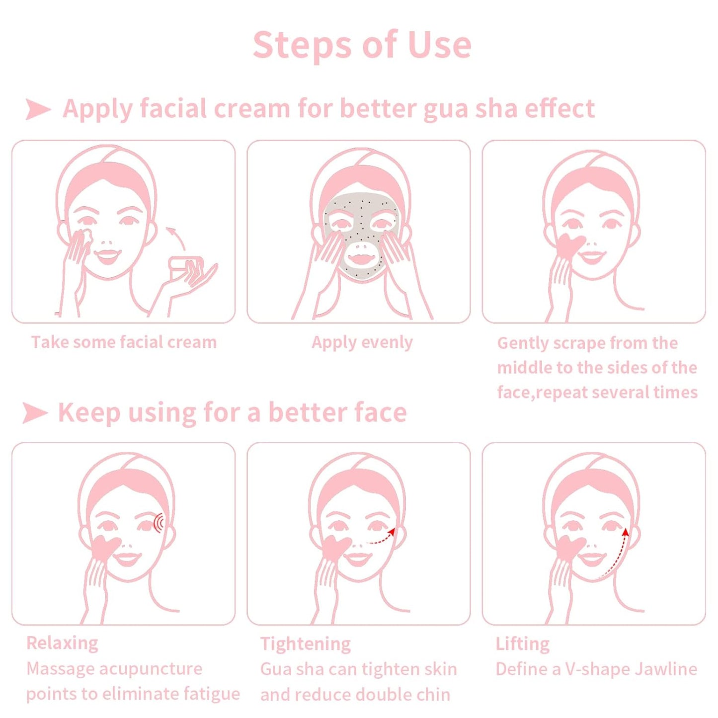 Gua Sha Facial Tools, Rose Quartz Guasha Tool for Face & Eye, Puffiness Reducing & Jawline Sculpting Face Stone Gua Sha Tools for Skin Care Woman Guasha Stone Tool, Pink