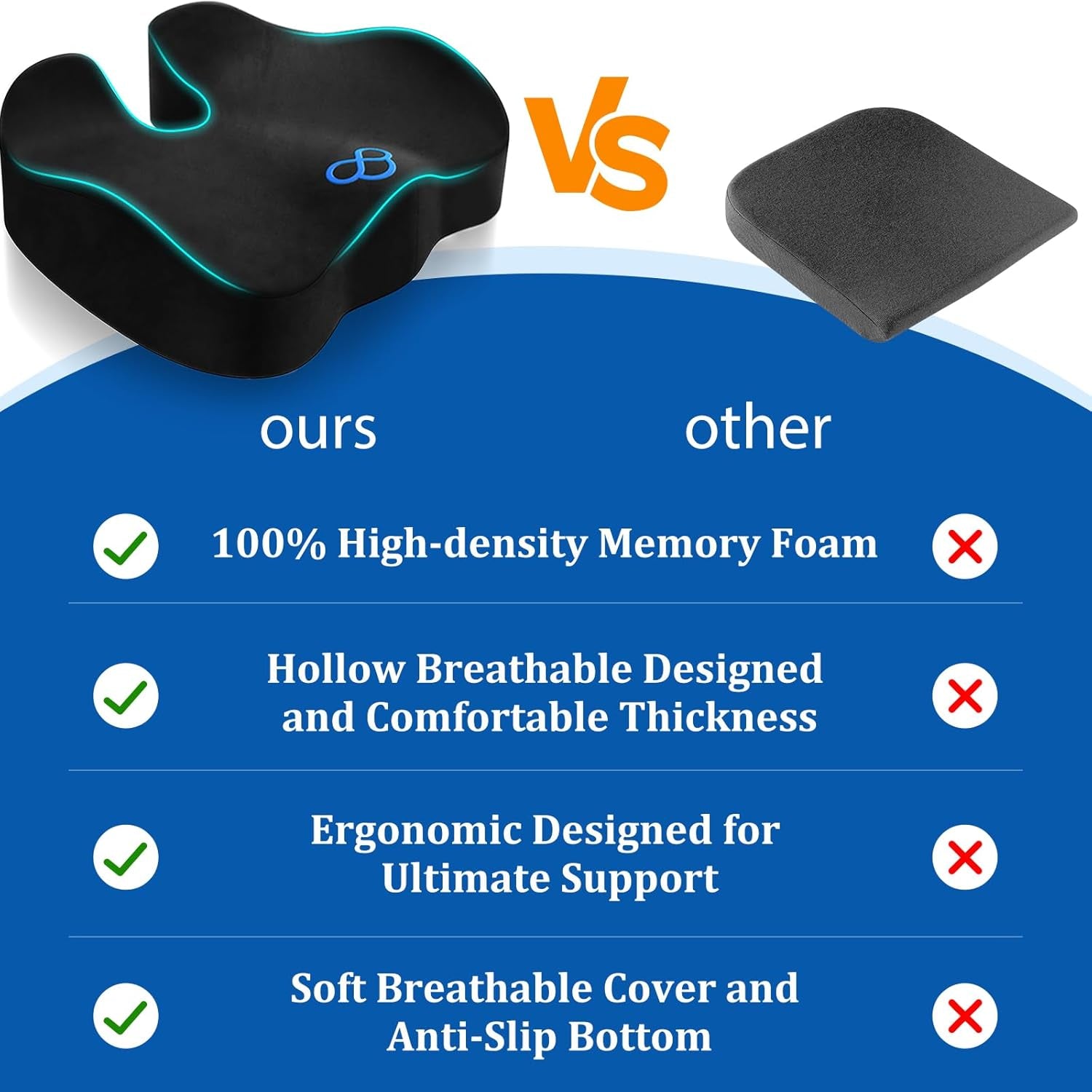 Seat Cushion, Gel Chair Cushions, Office Chair Cushions, Anti-Slip Bottom & Remo