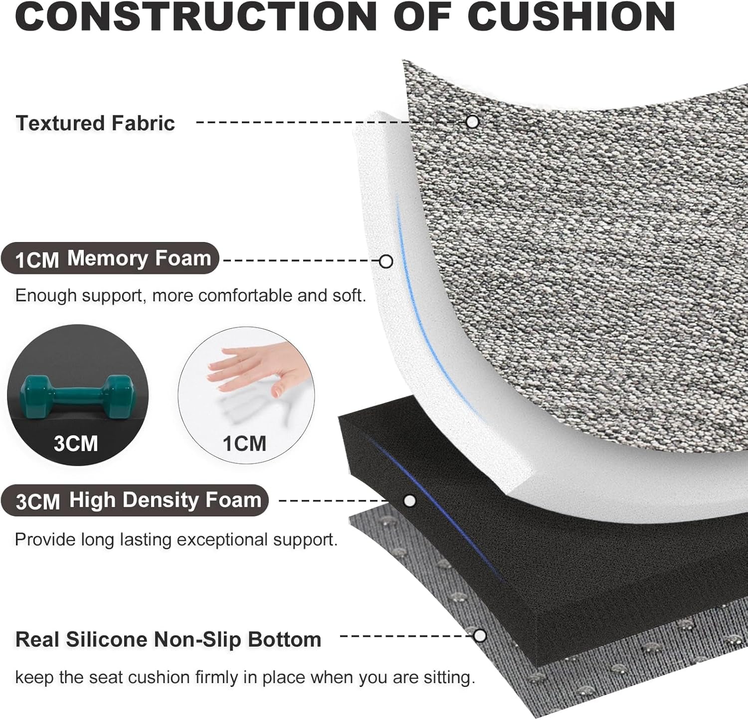 Set of 2 Memory Foam Stool Cushion Rectangular, Dual-Layer Design Bar Stool Cushion Saddle Stool Pad with Ties - 2 Pads Only (Gray, 18X9.5X1.5In)