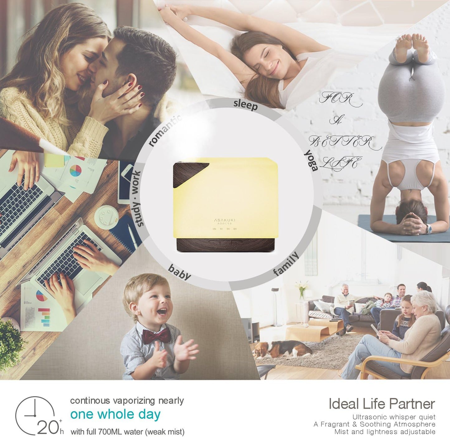 700 Ml Premium, Essential Oil Diffuser, Quiet 5-In-1 Humidifier, Natural Home Fragrance Diffuser - Black
