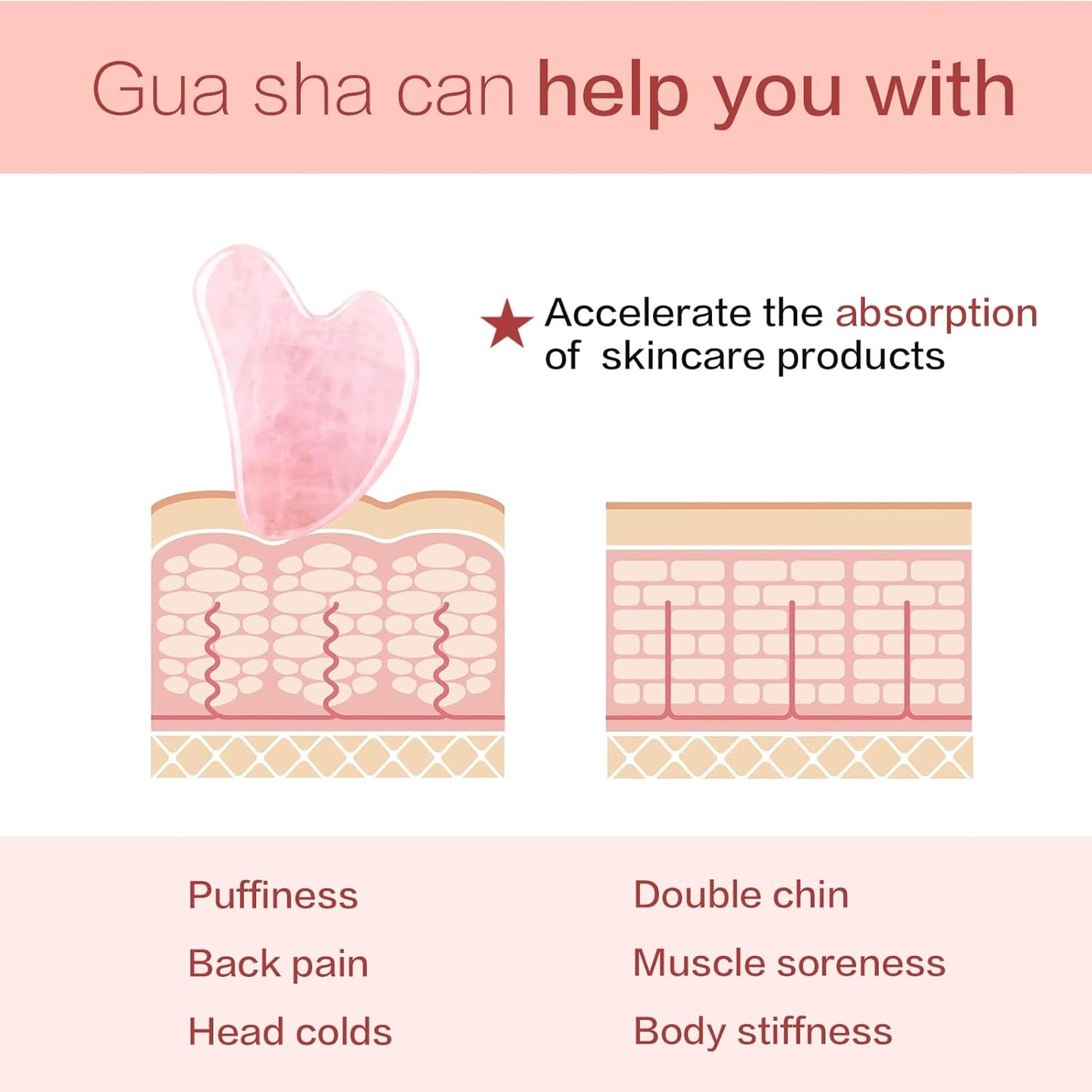 Gua Sha Facial Tools, Rose Quartz Guasha Tool for Face & Eye, Puffiness Reducing & Jawline Sculpting Face Stone Gua Sha Tools for Skin Care Woman Guasha Stone Tool, Pink