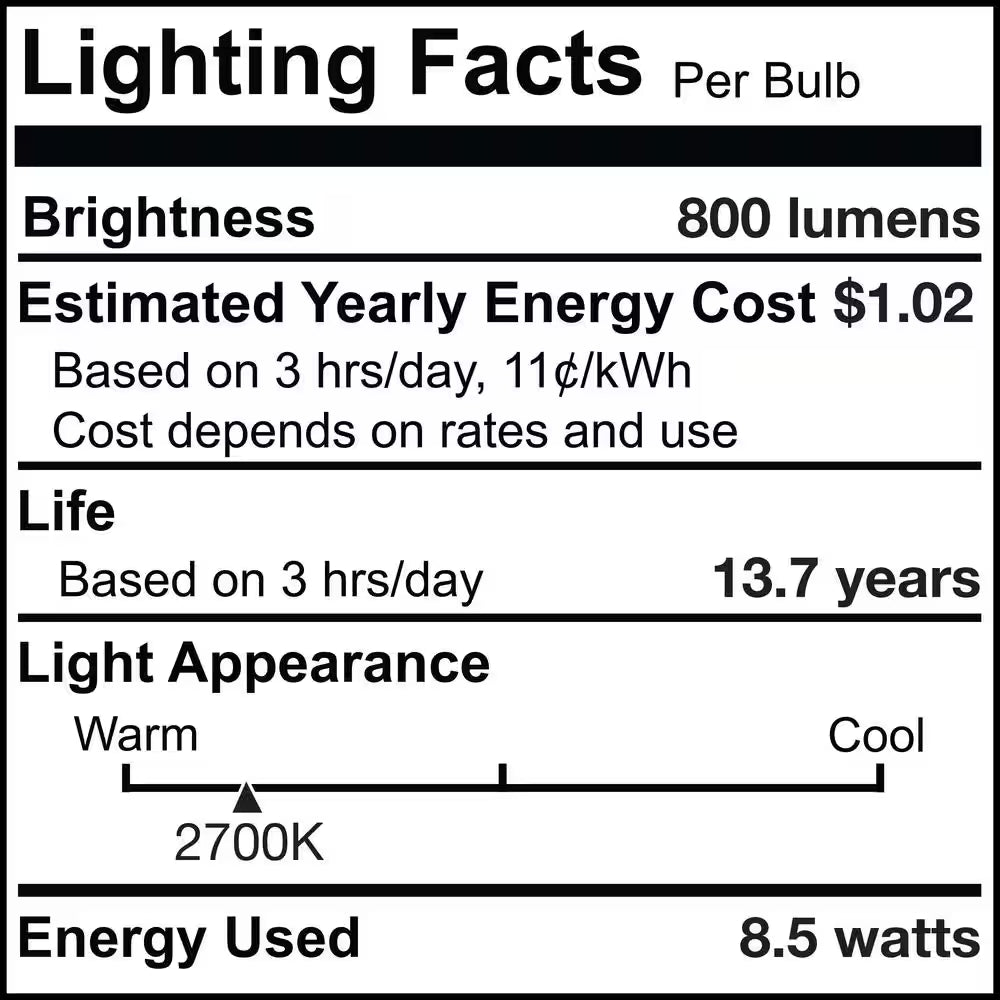 60-Watt Equivalent G40 Clear Dimmable Edison LED Light Bulb Warm White (2-Pack)